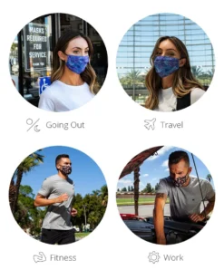 Fydelity Bloom Face Mask